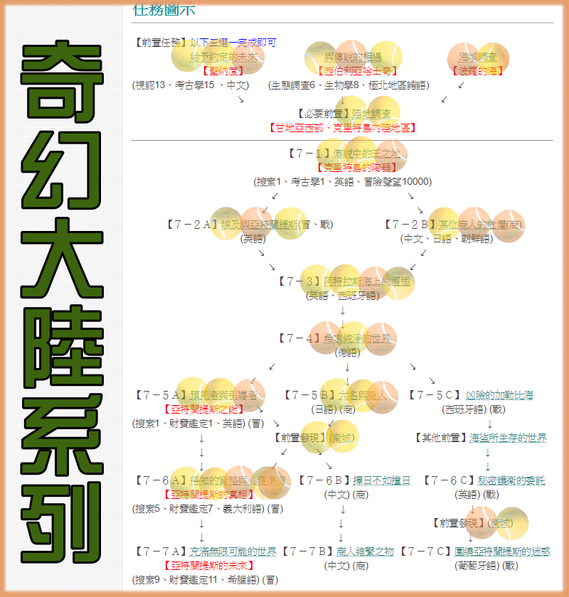冷泉航海日誌 19 01 07 擇日不如撞日