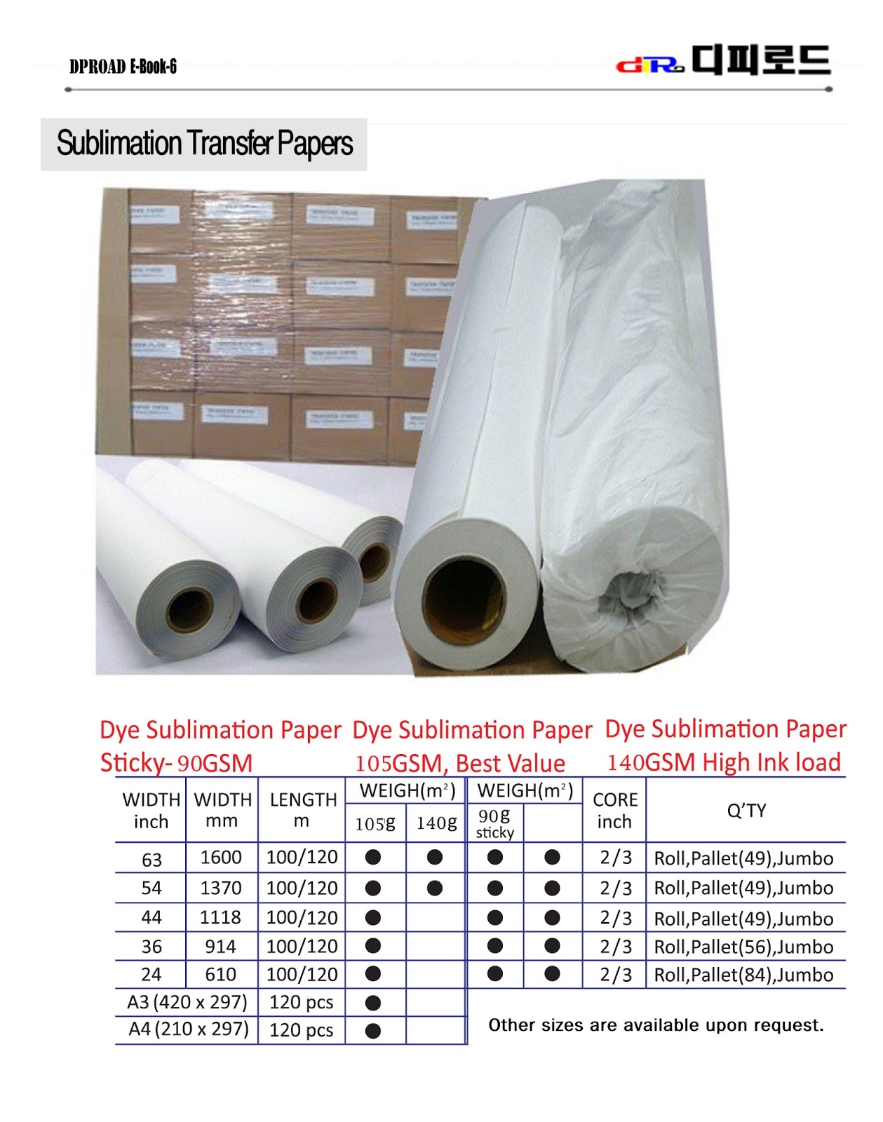 Sublimation printing products and materials Sublimation Transfer Papers