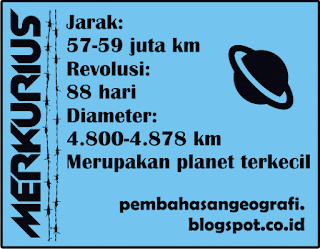 Kumpulan Soal Geografi Submateri Ciri-ciri Planet - Membahas Soal Geografi