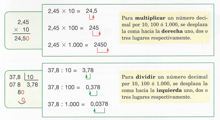 Mi cole Luis Cernuda, Campanillas.: "MULTIPLICAR Y DIVIDIR POR 10, 100