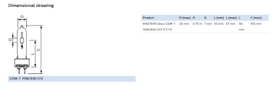 Lampadina MASTERC CDM-T 70W830 G12 - Per Illuminazione Professionale O Domestica - Foto 7