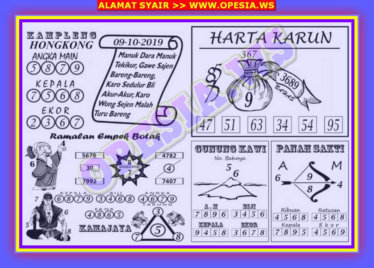 1 New Message Kode Syair Hongkong 9 Oktober 2019 Forum Syair Togel Hongkong Singapura Sydney