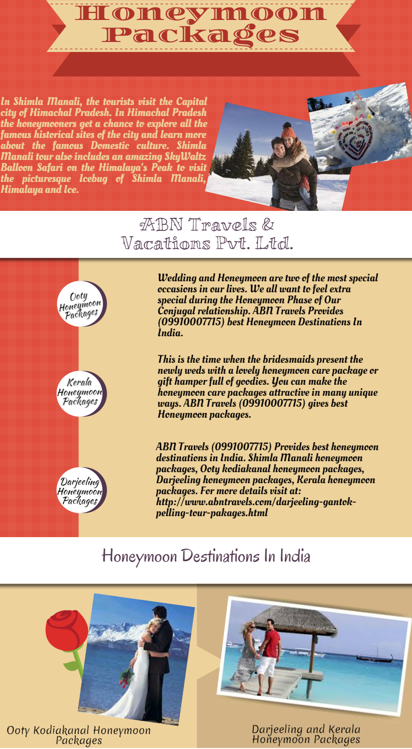 ABN Travels and Vacation Pvt Ltd Tour And Travels Company in Noida