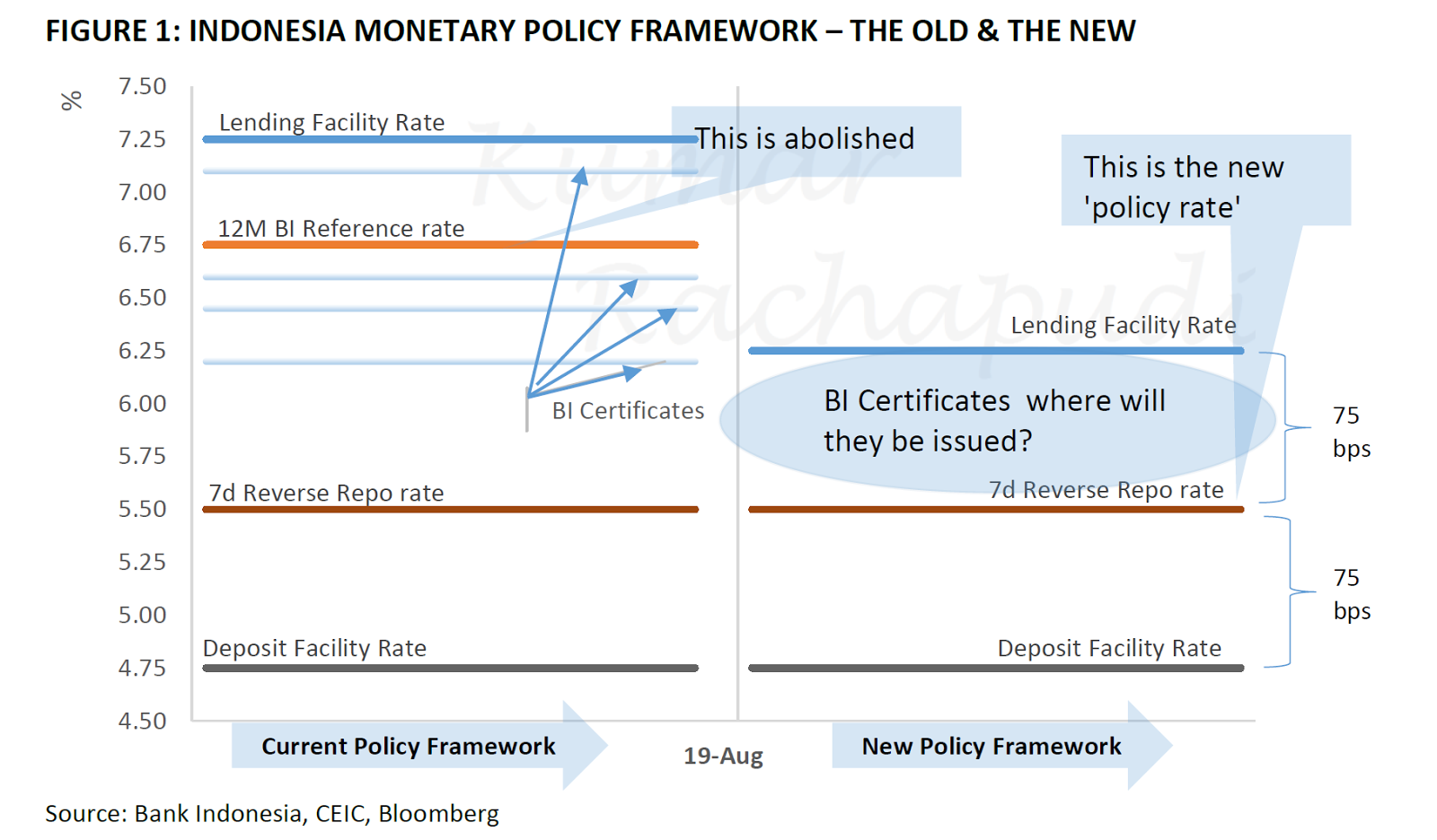 eymp4 2 1 identify current policies frameworks and Economics social studies curriculum framework students will analyze monetary and fiscal policies for a variety em2e1 identify various allocation. eymp4 2 1 identify current policies frameworks and Economics social studies curriculum framework students will analyze monetary and fiscal policies for a variety em2e1 identify various allocation.