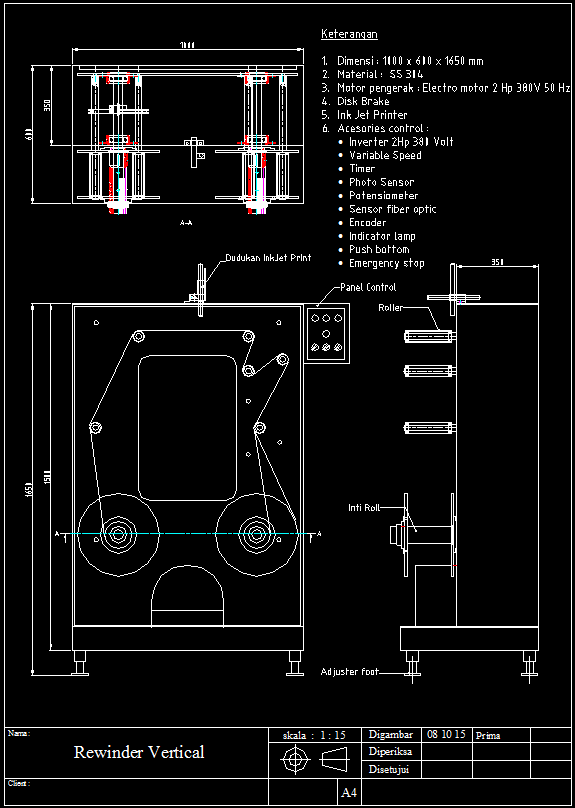 Gamtek Mesin Pharma Gamtek Mesin Rewinder