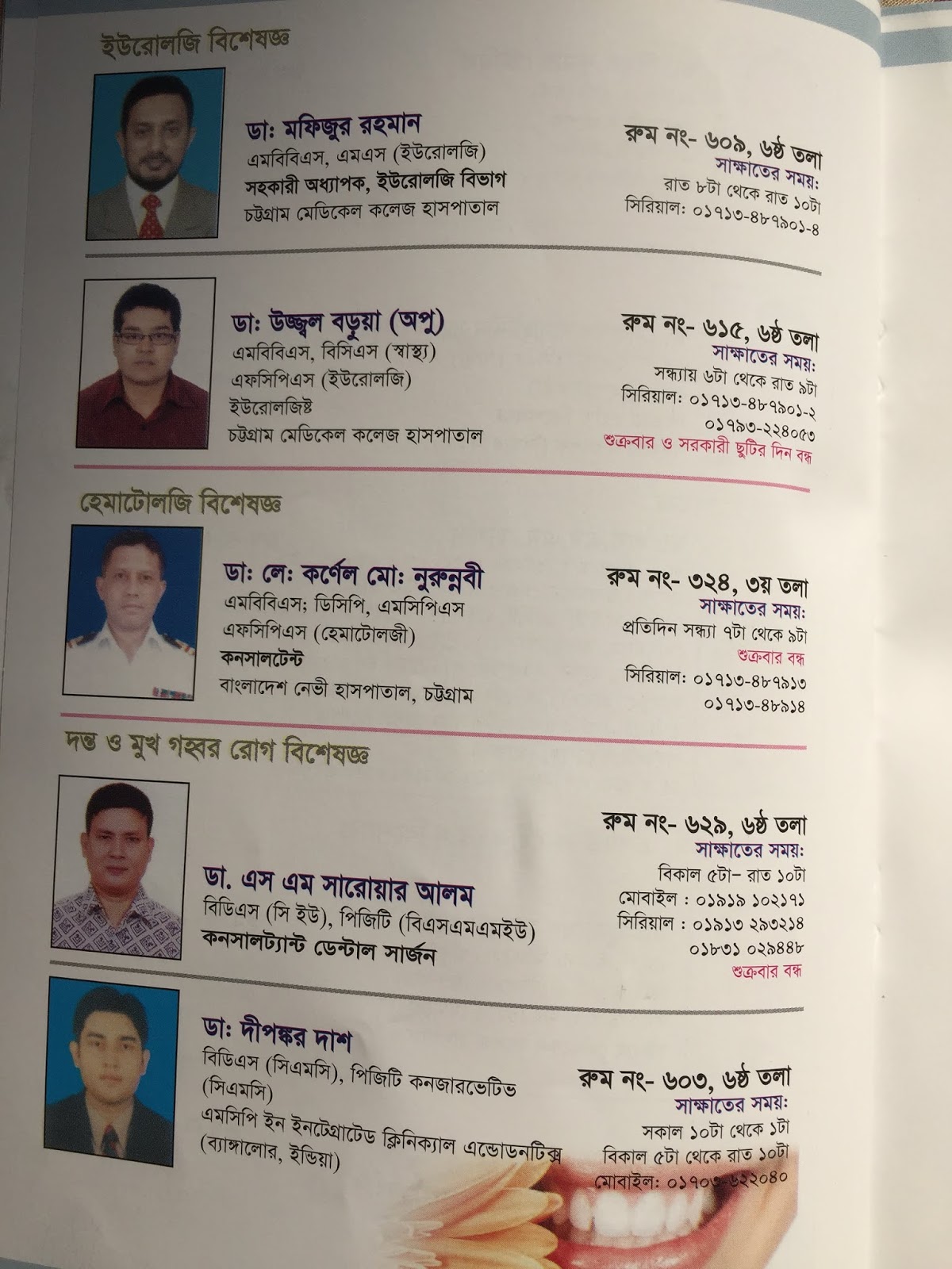 DOCTORS IN CHEVRON HOSPITAL ,CHITTAGONG