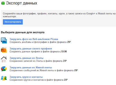 Свободный доступ в Google +