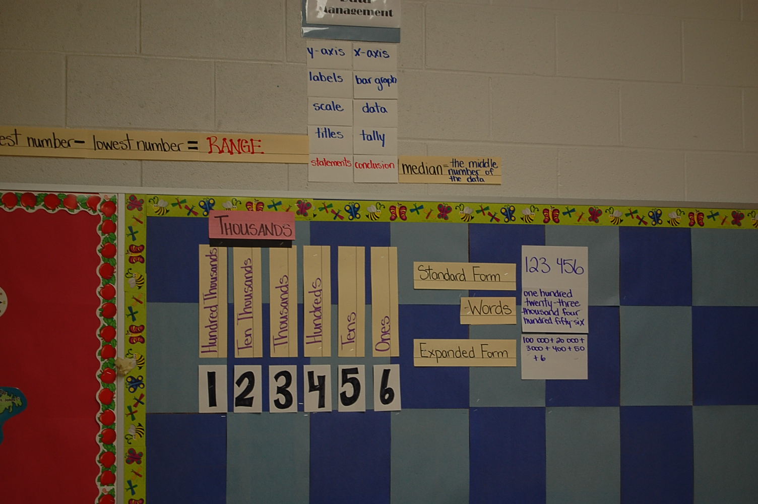 Thinking of Teaching A Look Inside My Classroom