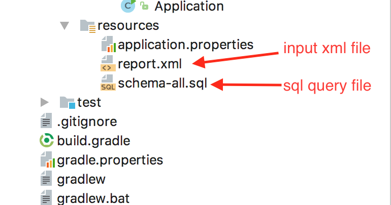 Walking Techie: Spring Batch Example in Spring boot - XML File to MySql ...
