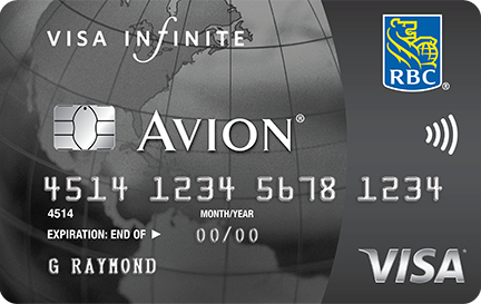 Visa Avion Rewards Chart