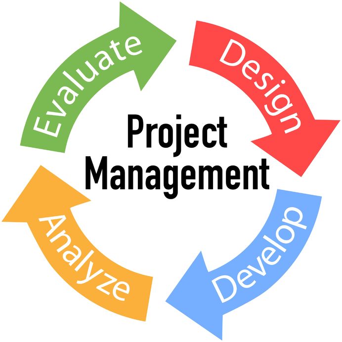 Php project management system tech spider