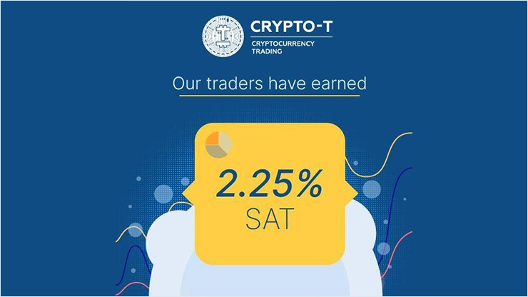 Отчет от проекта Crypto-T за субботу Отчет от Crypto-T за субботу