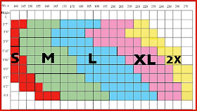 pants size by weight and height