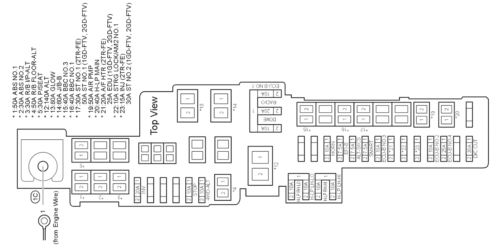 TOYOTA HILUX REVO WIRING ENGINE Hilux Revo Relay Engine Room