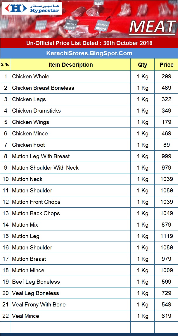 Hyperstar Meat Price List Dated 30th October 2018