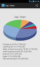 Easy Account Apk 3.0
