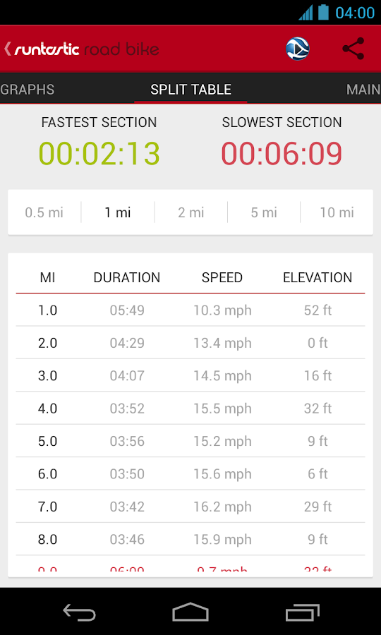 Runtastic Road Bike PRO v1.5 APK Health & Fitness Apps Free Download