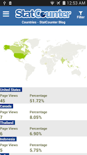 Track visitors with Statcounter app available for Android an iOS