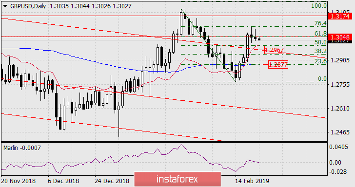 2019 - Análises de Mercado Forex - Página 39 CH_UCy7l-zSqumvbPG62-jWGEaX80RmveM5VoMV7-It8cYjFyBs22yTFyM_FAoFFxXK5I6AqLp9iBoW5ElvAk2a1jLc682g69c8J6D7w-j6KrHArlAFzTGLse9Vwpzur428XSUAq