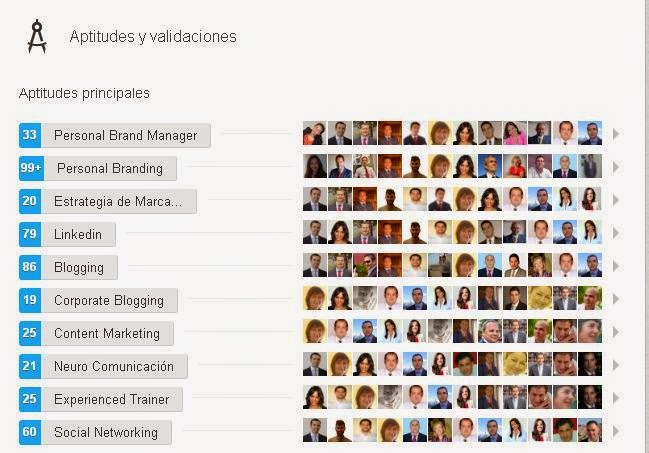 Social Sellling en LinkedIn: Como medir tu influencia. Esmeralda Diaz-Aroca