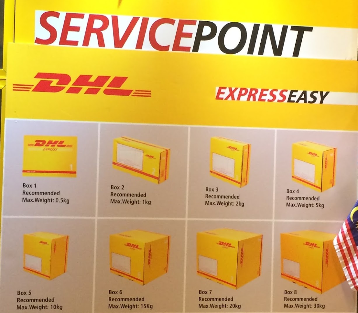 DHL