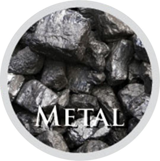 Peruntungan Elemen Shio Anda di tahun 2017 - Astroshiopedia