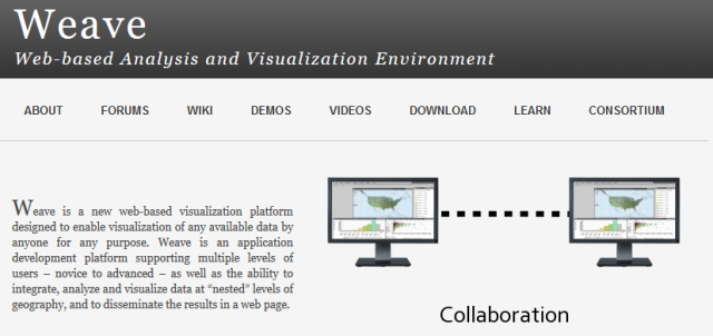 Infographic Generators : eAskme