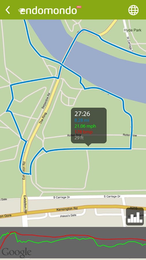 Endomondo Sports Tracker PRO v9.4.0 APK Health & Fitness Apps Free Download