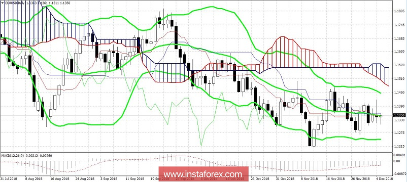 Análises de Mercado Forex - Página 36 TsGUIwP4rZ6m7JqWAbQbBYx6wrQC3-RNL-dFa4fHO9p8OOsi5ml3apyUhPbFFAHwnIHpg0y9NngupkNFgexCZAJTcebXj9Y-l08afPfUFoTurFq-eBc2ylKbJ14kH5WL66Zi5YPK