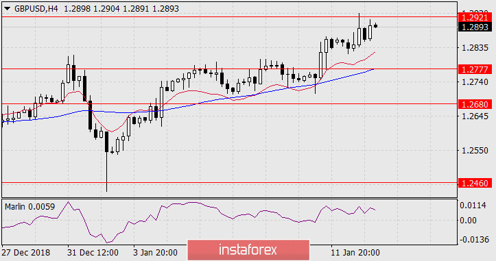 2019 - Análises de Mercado Forex - Página 38 V90RVDBTxSjGkuanf3XJv67Ym39UmSzZEX3NZTBRe6f9e92Q_HtgD9RDtHD8dnDx_pTfJkk1w1nZUP1N56Z5BmhrbtYm3aK21awUu-hBeNwb4ZLR4fx3iicRTxUaoBLiNoUYPuBe