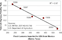 Math's Hard!, Said Jenny