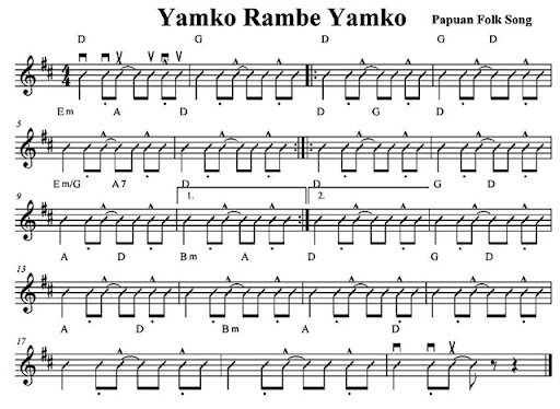 Lirik Lagu Yamko Rambe Yamko Info Dan Tips