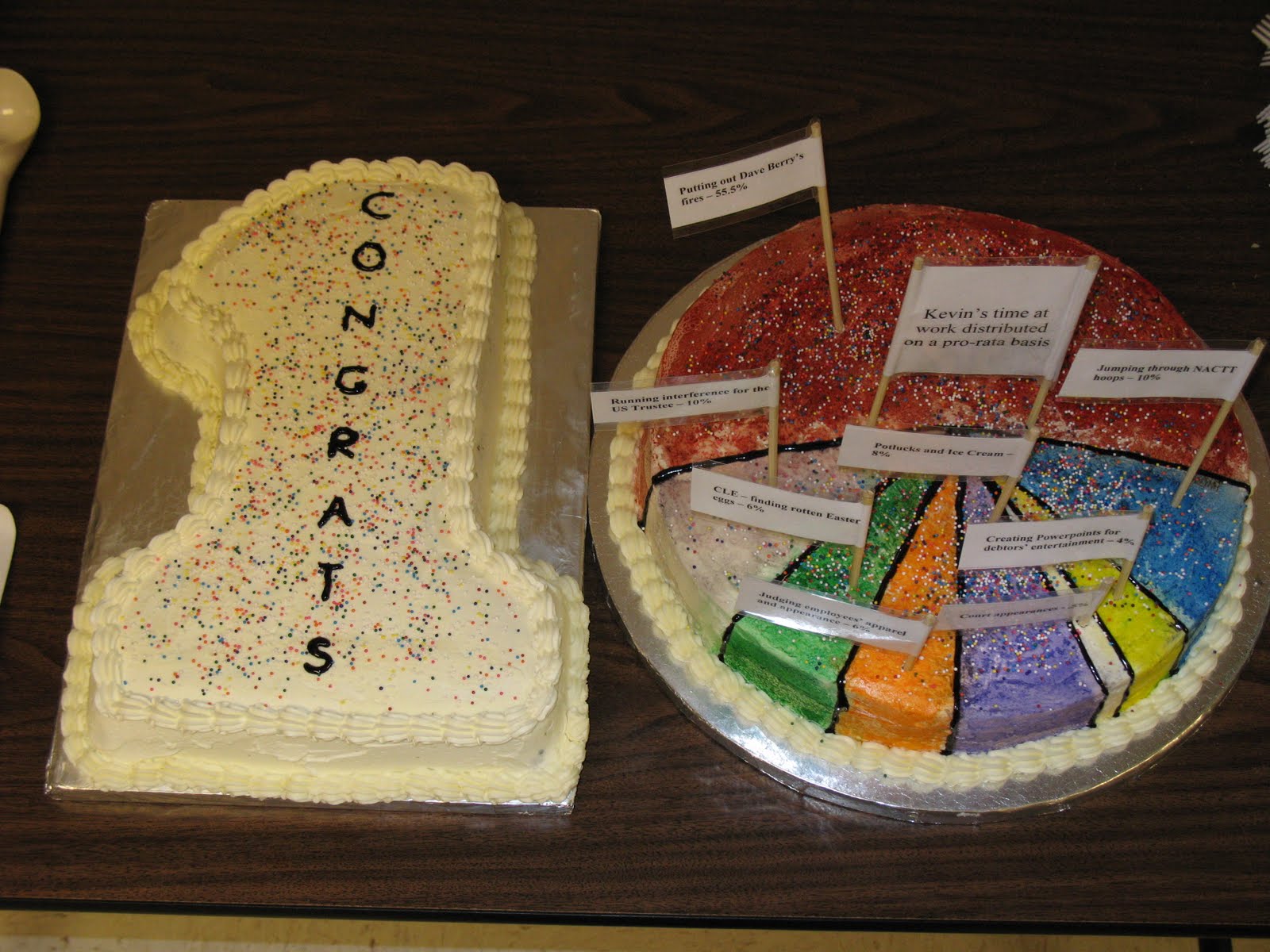 J's Cakes Anniversary Pie Graph Cake