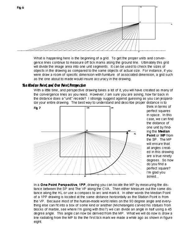 SonjebasaLand: Perspective Drawing: Basics
