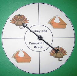Turkey and Pumpkin Pie Spinner