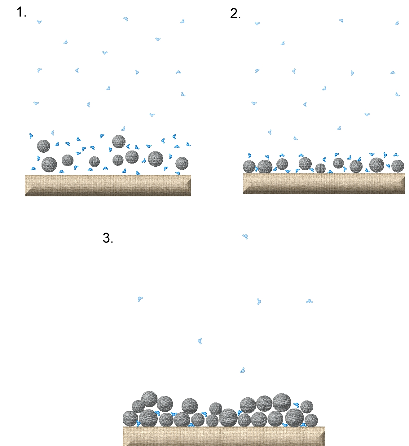 The Nerdly painter Oil paint as a polymer drying