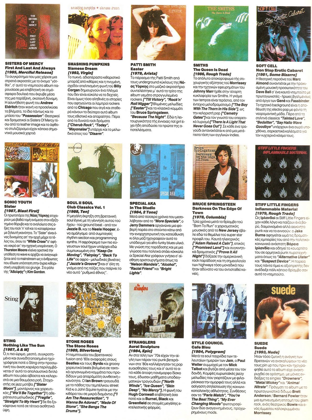 Head Charge: Ποπ + Ροκ: 200 δίσκοι για 200 τεύχη (1978-1995)