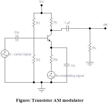 Am Modulator Circuit Diagram