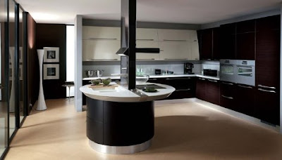 alanzain: Remodeling Your kitchen with Contemporary home ...