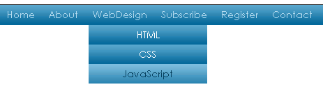 CSS Horizontal Navigation Menu For Bloggers/Websites | Blogger Tips and ...