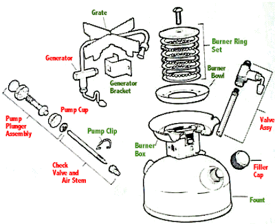 Coleman Gas Stove 533 Diagram For Parts List / coleman lantern parts