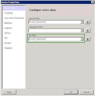Gaurav Gupta - MS BI Blog: ToolTip in SSRS Charts