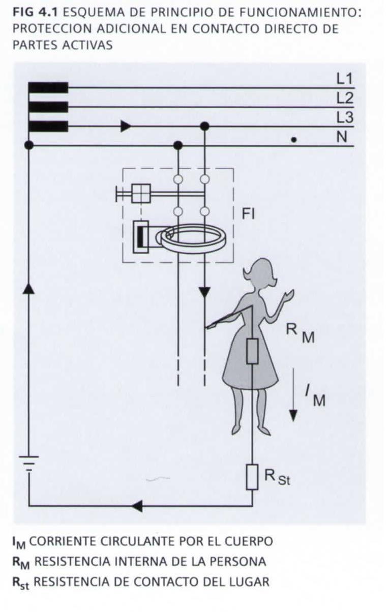 Ingeniería Eléctrica Explicada: Introducción a los interruptores