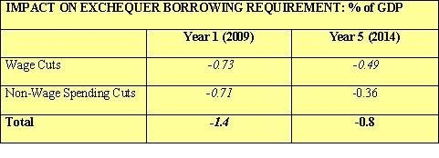 [MBMT_table2_220310.JPG]