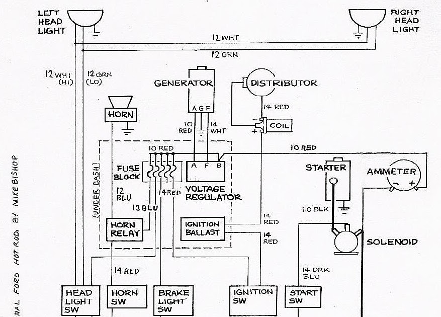 1930 Ford Model A Wiring Diagram Pics - Wiring Diagram Sample