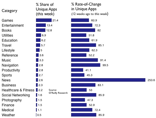 [iTunes_20090712_Cats.jpg]
