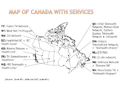 National Telehealth Services