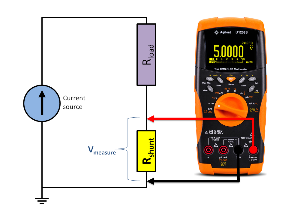 measuremenTest | test and measurement: How To Measure Current Using A