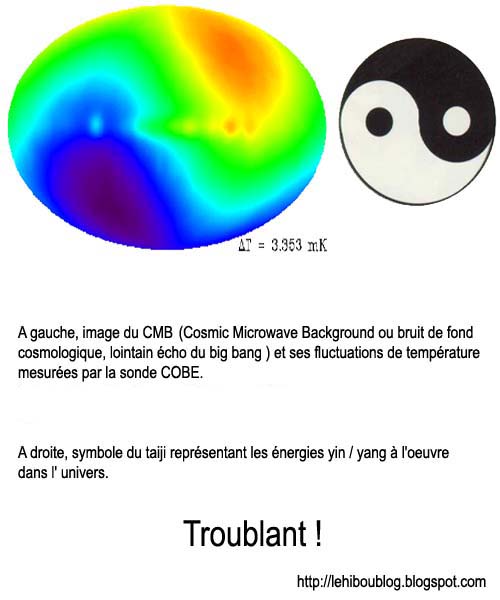 Le blog du Hibou Image du jour Le tao de la physique