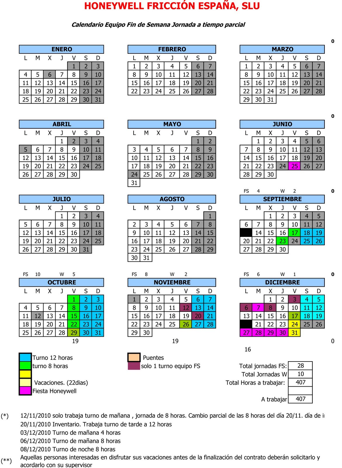 CGT HONEYWELL: Calendario laboral fin de semana 32 horas